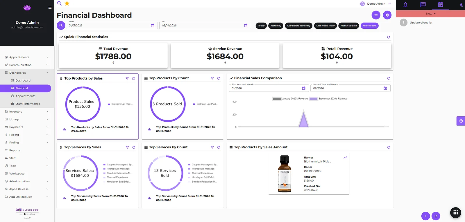 Klickbook financial dashboard showing revenue statistics, sales charts, and product performance